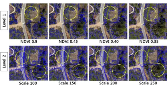 FIGURE  4.  Selection  process  of  segmentation  weight 3.  토지피복  분류  결과 객체기반  분류기법으로  분류된  결과는  산림 (29.4%),  토양(24.3%),  초지(23.3%),  개발 지역(14.4%),  수역(8.5%)  순이며,  화소기반  분류에서는  산림(30.4%),  토양(22.8%),  초지 (19.2%), 개발지역(14.5%),  수역(12.5%)로  나타나  전반적인  면적비율
