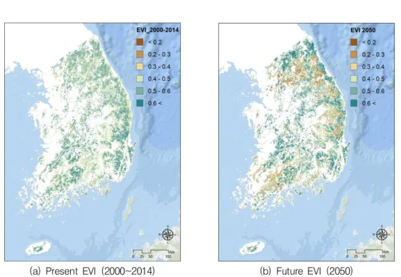 FIGURE 7. Spatial distribution of EVI in (a) present, (b) future and (c) future-present difference