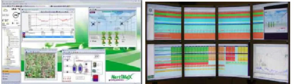 그림 1. 홀티맥스(Hortimax)社 정밀 복합환경제어시스템 및 모니터링 시스템 <출처 : http://www.hortimax.com>이에 농촌진흥청과 농림축산식품부에서는 국내 농업의 조건과 현실에 맞게 최적화된 기술이 적용된 한국형 스마트팜을 개발하고 있으며[5], 현재는 원격 모니터링과 제어기술이 적용된 1세대 스마트팜 모델이 개발을 완료한 상태이고, 정밀생육관리를 위한 복합환경제어, 생육모델, 클라우드, 빅데이터 등의 기술이 적용된 2세