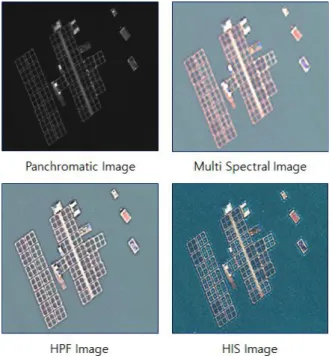 FIGURE 3. Image enhancement  method 같은 위치보정이  완료된  KOMPSAT-3  위성영상을  기반으로  양식시설물에  대한  특징정보를 추출하고  해당  특징정보를  이용하여  ANN  분류기를  기계학습  시킨다