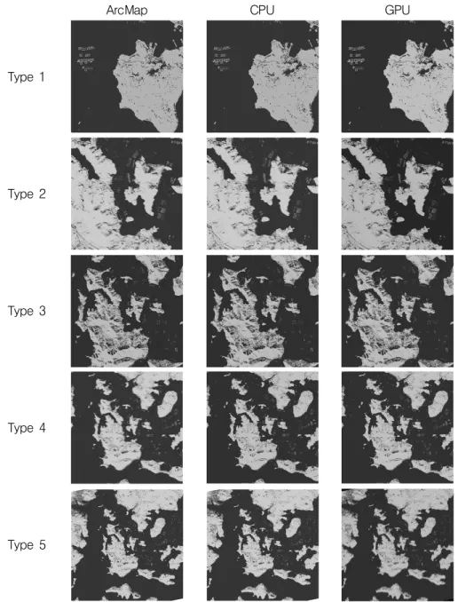 FIGURE 8.  NDVI  images by  ArcMap,  CPU  and  GPU in  order of size교와  히스토그램  비교를  수행하여  동일한  영상