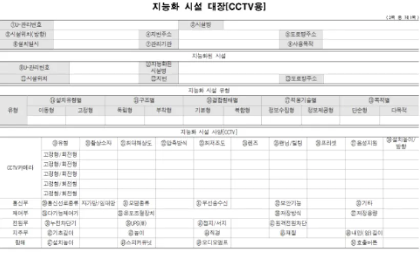 FIGURE  4.  Framework  of  CCTV  management  –  front  page  (example)이와  같은  시방서들의  사양에서  공통적으로 요구하는  항목들을  도출하여  CCTV의  구성요소로  카메라,  통신부,  제어부,  전원부,  지주부,  함체에  해당하는  항목으로  구분하였다(표  3).카메라항목에는  카메라의  유형인  고정형/회전형을  표기하며,  카메라의  촬영영상의  범위에 대한  정보로  촬상소자의