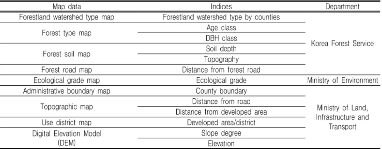 TABLE  3.  Thematic  maps  used  for  the  indicators  of  forestland  characteristic  evaluation