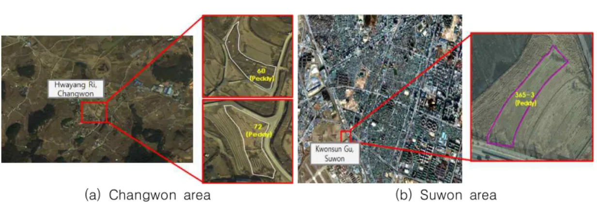 TABLE  1.  Specifications  of  digital  aerial  cameras  used