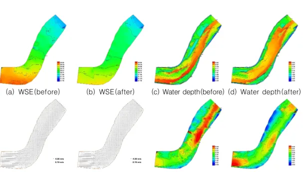 TABLE  3.  Calculated  water  surface  elevation  at  each  river  section