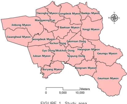 FIGURE  1.  Study  area