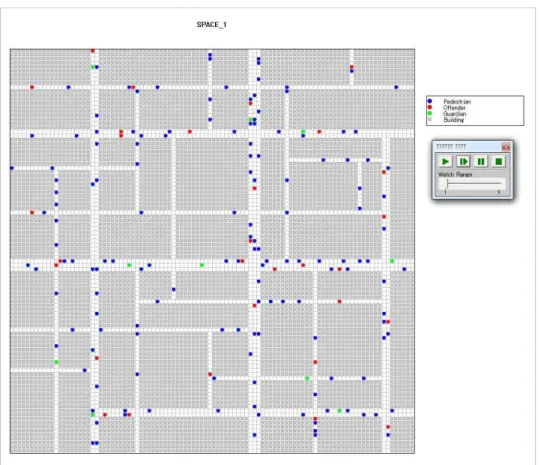 FIGURE  7.  Screen  view  of  multi-agent  simulation  in  virtual  space 