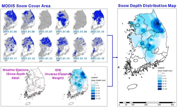 FIGURE  2.  Process  of  extracting  snow  depth  distribution  map  using  MODIS