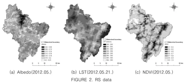 FIGURE  2.  RS  data