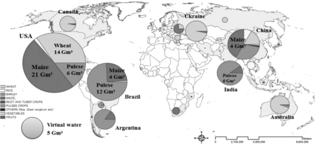 Fig. 2 Import of virtual water in Korea from 2006 to 2010