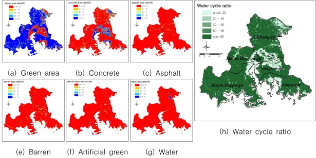 FIGURE  7.  Distribution  of  Water  cycle  ratio