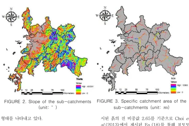 FIGURE  2.  Slope  of  the  sub-catchments  (unit:  °)