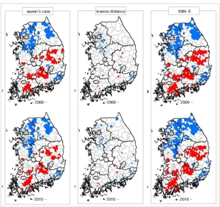 FIGURE  5.  The  spatial  spillover  of  aging  population  by  spatial  weights:  Getis-Ord  Gi*(red-hot  spot,  blue-cold  spot)