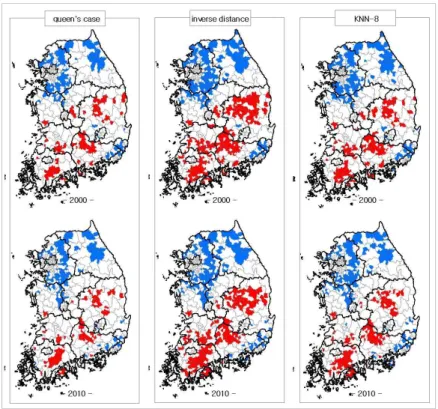 FIGURE  4.  The  spatial  spillover  of  aging  population  by  spatial  weights:  LISA(red-HH,  blue-LL)