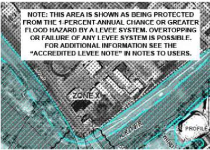 FIGURE  3.  NLD  provided  by  USACE(USACE,  2014) FIGURE 2. Example of the FIRMs showing the areas protected 