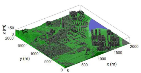 FIGURE  3. Three  dimensional numerical topography and  buildings  for the target  area