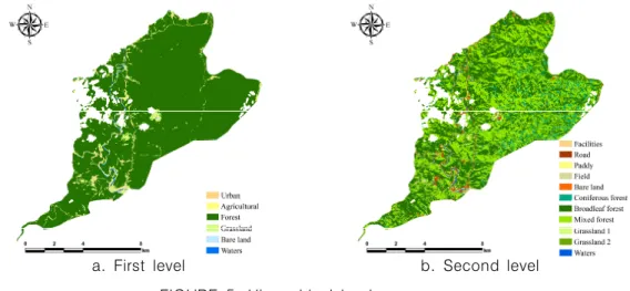 TABLE  2.  Comparison  of  land  cover  area  according  to  the  first  and  the  second  level                                                                                                                                                       Unit  :  