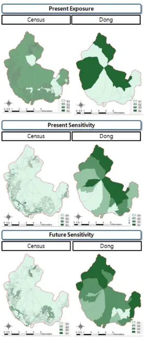FIGURE  5.  Results  of  vulnerability  analysis