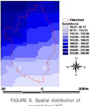 FIGURE  8.  Scatter  plots  of  comparison  between  satellite  precipitation  and  ground 