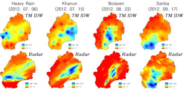 FIGURE  5.  Comparison  of  rainfall  spatial  distributions  between  radar  and  TM  IDW 간적  분포는  따라가지  못하는  한계점을  보였다