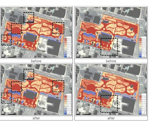 FIGURE  7.  The  change  of  thermal  comfort  according  to  the  reflection  rate  change  of  pavement  material  of  Square(Scenario  1)