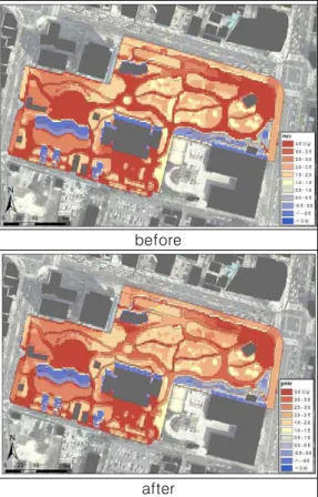 FIGURE 9. The change of thermal comfort  according  to  the  change  of  traffic  line 