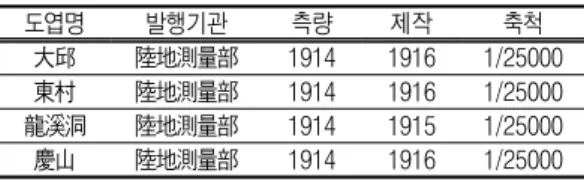 TABLE  1.  Base  map  list 