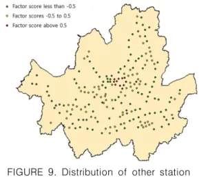 FIGURE  9.  Distribution  of  other  station  adjacent  factors Factor6은  타역인접  집중  역세권은  반경  500~1500m  이내  철도접근성이  높은  특성을  가진  역세권으로  역들이  서로  인접해  있는  역 세권  들은  서울의  최중심부에  집중되어  있는  것으로  나타났다