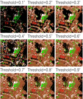 FIGURE  7.  SAM2  results  with  different                            thresholds