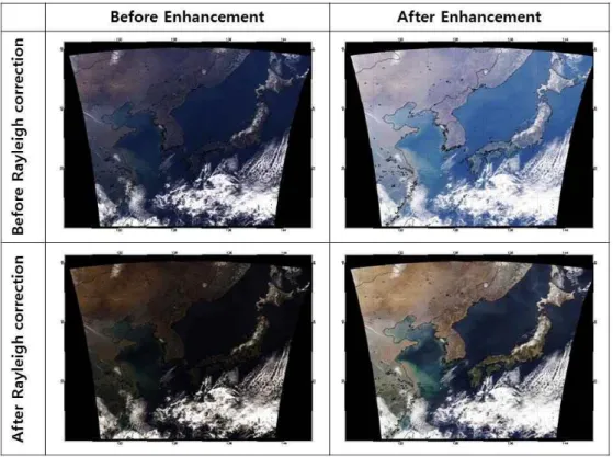 FIGURE  4.  GOCI  RGB  color  composite  images  on  5  April  2011,  UTC  01:16  before  and  after  Rayleigh  scattering  correction  and  bright  enhancement