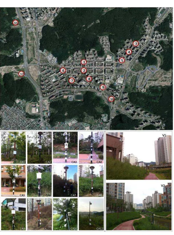 FIGURE  4.  Observation  sites  for  air  temperature,  humidity,  wind  speed,  and  wind  direction