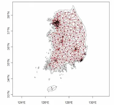 FIGURE  1.  Region's  correlation  using  contiguity  neighbour  method  (unit:  Sigungu)