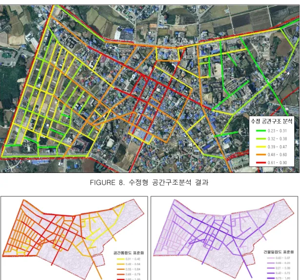 FIGURE  9.  공간통합도  데이터  표준화 FIGURE  10.  건물밀집도  데이터  표준화