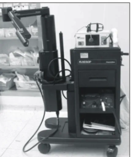 Table 1. Robotic cardiac surgery