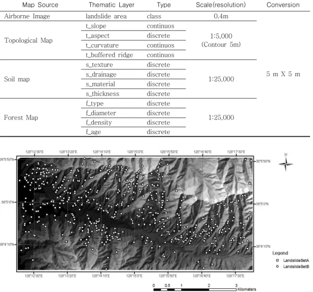 TABLE  1.  Thematic  maps  for  the  landslide  susceptibility  analysis