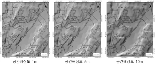 FIGURE  5.  Topo  DEM의  공간해상도별  음영기복도의  토지  유형별  RMSE는  주거지를  제외하고 