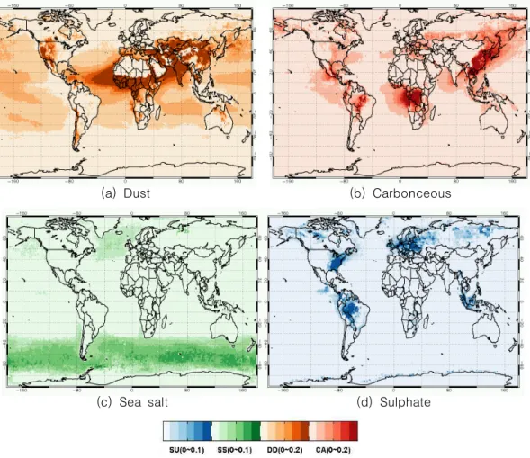 FIGURE  6.  Annual  mean  MODIS  AOT  by  four  major  aerosol  types.