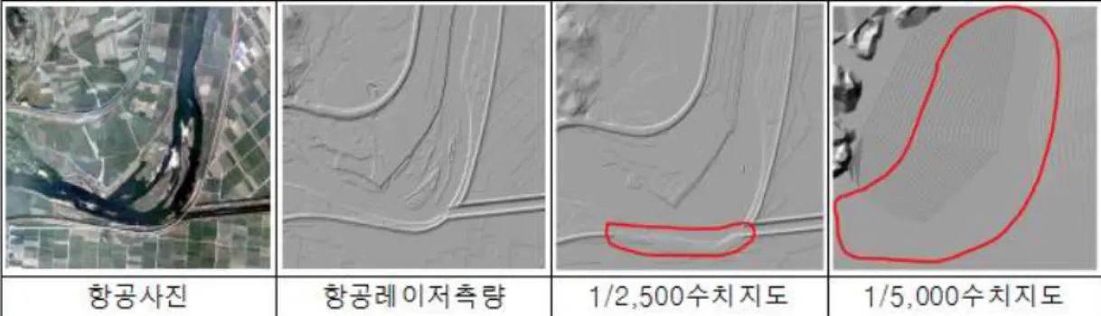FIGURE  5.  각  자료별  형상측면의  비교자료(제방) FIGURE  6.  각  자료별  형상측면의  비교자료(제내지) FIGURE  7.  각  자료별  형상측면의  비교자료(인공지물) 중․  저해상도  영상의  경우  시설물  판독에  △,  ×표시가  대다수를  차지해  시설물  판단이  어 려워  하천관리에  효과적인지  못하였다