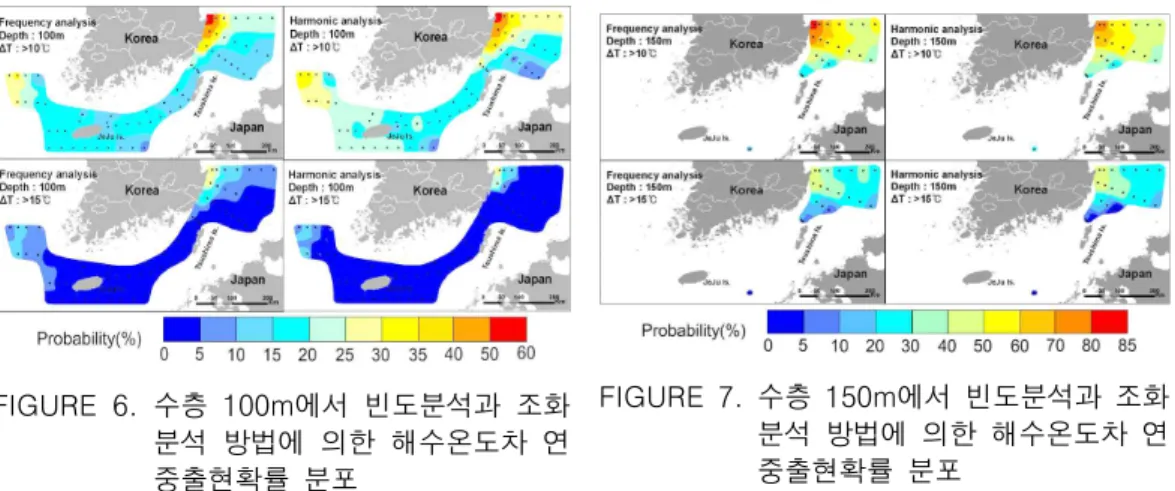 FIGURE  6.  수층  100m에서  빈도분석과  조화 분석  방법에  의한  해수온도차  연 중출현확률  분포 FIGURE  7.  수층  150m에서  빈도분석과  조화분석  방법에  의한  해수온도차  연중출현확률  분포 2