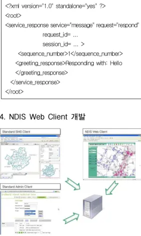 FIGURE  19.  Beans  file  deploy