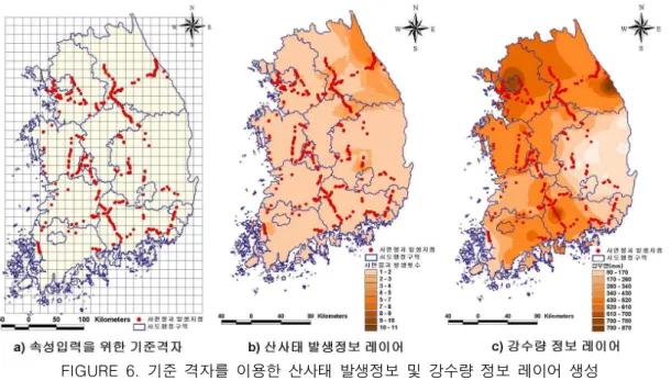 FIGURE  6.  기준  격자를  이용한  산사태  발생정보  및  강수량  정보  레이어  생성러한 산사태 발생요인과 실제 산사태 발생과상관관계를 생성하여야 한다