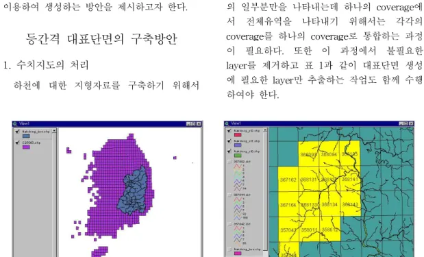 그림  1.  Index  Map과  대상유역  수치지도자료로써 HEC-RAS와 같은 1차원 수치모형을 위한 입력자료로 사용되고 있다. 이러한HEC단면 자료를 이용하여 2차원 모의를 위한유한요소망을 구축하기 위해서는 우선 2차원단면자료로의 변환이 필요하고 또한 2차원 단면자료로 변환한다 하더라도 아무런 처리 없이 그대로 유한요소기법 등의 수치모의에 이HEC단면 자료를 사용한다면 복잡하고 매우불규칙한 요소망이 생성될 것이고 이는 수치해의 정확성을 감소시킬 