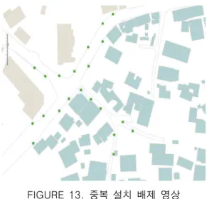 FIGURE  13.  중복  설치  배제  영상  본 연구의 최종 목적은 센서최적 위치 선정 알고리즘 산출과 프로그램을 구현하는 것이다. 이를 위해 일부지역을 대상으로 테스트를 거 쳐 프로그램을 제작하였다