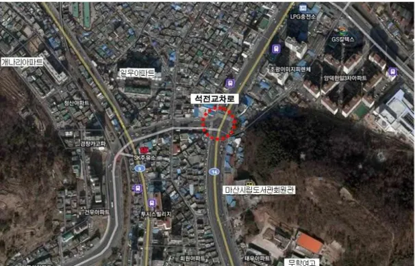 FIGURE  10.  마산  석전교차로  위치도 TABLE  2.  마산  석전교차로  신호현시 마산  석전교차로  신호현시 1현시 2현시 3현시 4현시 신호주기 개선  前  현시 35(4)초 12(4)초 12(4)초 75(4)초 150초 현시  조정  後 12(4)초 35(4)초 12(4)초 75(4)초으로는 교차로 전체 평균이동시간, 평균지체시간, 평균 총 소요시간, 평균통행속도의 변화를신호현시의 개선 전․후의 비교와 개선 후 진입허가를 허용한 경우