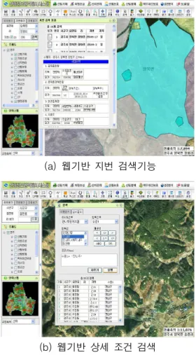 표 10의 (a)는 지번 검색기능을 통하여 해당 지번에서 수행 했던 산림사업현황을 파악하도 록 하였으며 (b)는 상세 조건 검색어를 이용하 여 다양한 산림정보 검색이 가능하도록 하였다