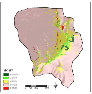 FIGURE  13.  산들늪의  관리권역  설정  의 핵심지역이라 할 수 있으며, 연구 목적 이 외에는 출입제한 및 시설물의 도입이 금지되 어야 할 것으로 판단된다