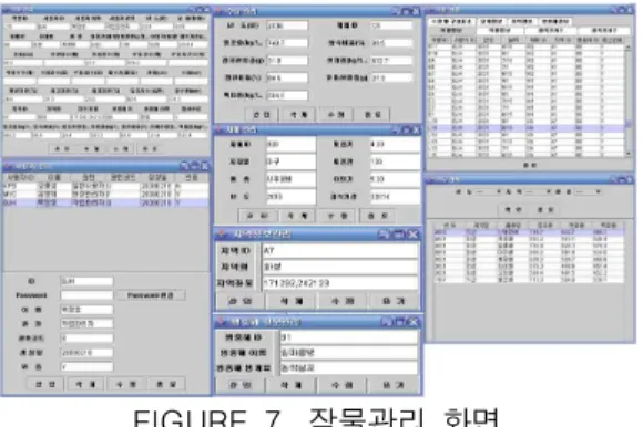 FIGURE  7.  작물관리  화면