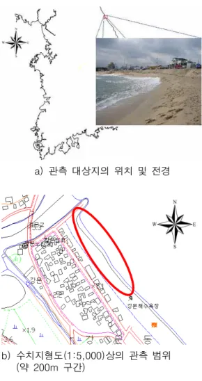 TABLE  1.  Image  Station(IS)의  제원 구    분 내    용 스캔모드 속도 최대 20 pts/sec 스캔 측정범위 1.5m～250m 스캔 정도 ±5mm m.s.e 카메라 센서 2색 수치 영상 센서 화소수 1.3M 픽셀 카메라 해상도 1280×1024 각 정확도 1″, 3″ 무타겟모드 정도 ±5mm
