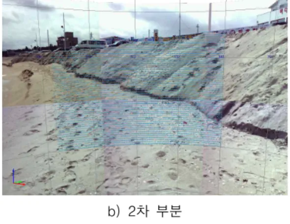 FIGURE  5.  RTK-GPS  (Leica  System  1200)
