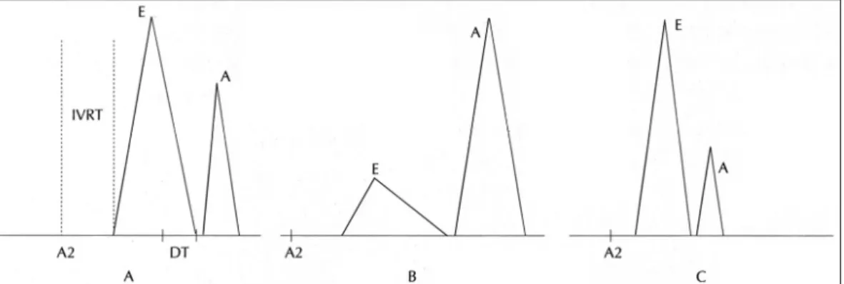 Table 1. Patients characteristics 